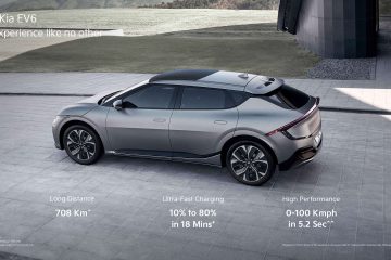 Kia EV6